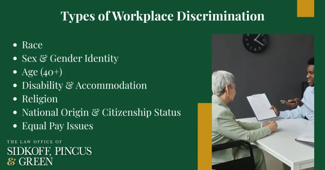 employment discrimination infographic